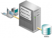 Application Server Training in the US