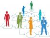 BPM Training in the US