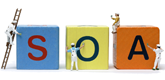 Service-Oriented Architecture (SOA) Training in the US